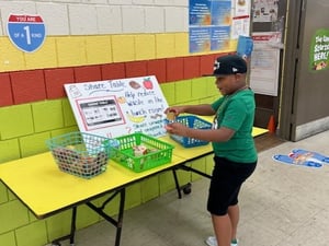 2.3 share table pic